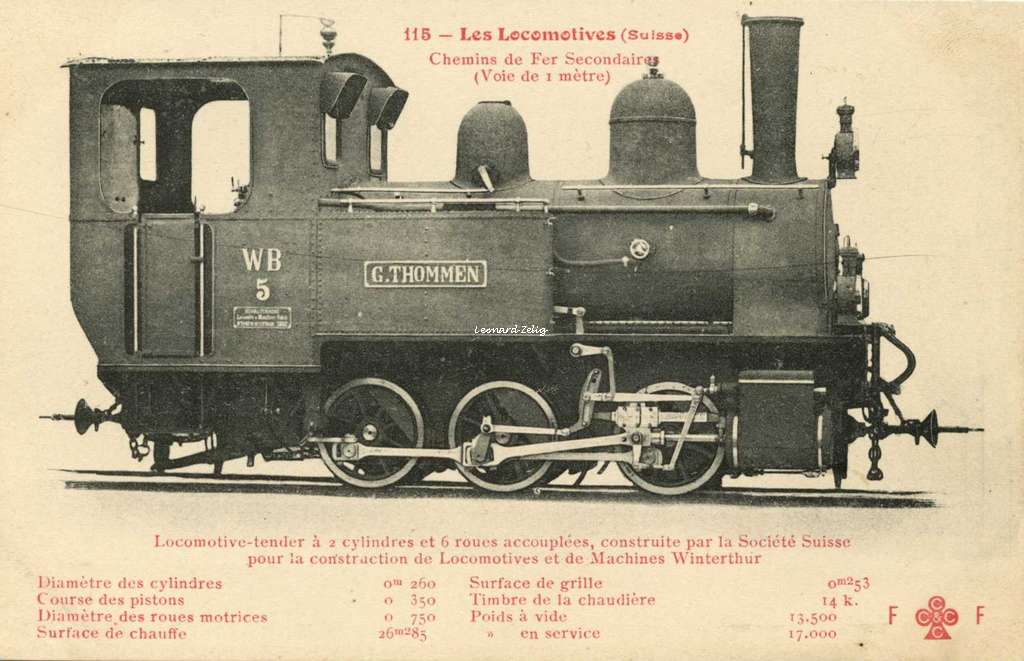 FF 115 - Les Locomotives (Suisse)