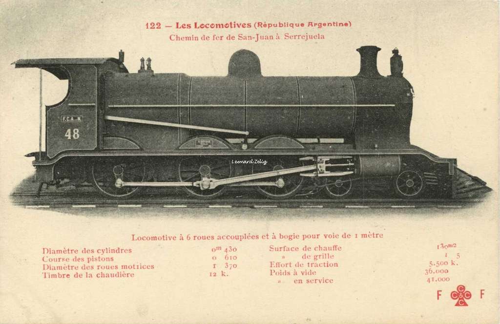 FF 122 - Les Locomotives (République Argentine)