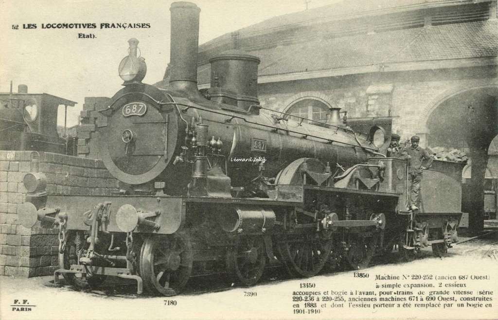FF 52 - Les Locomotives Françaises (Etat)