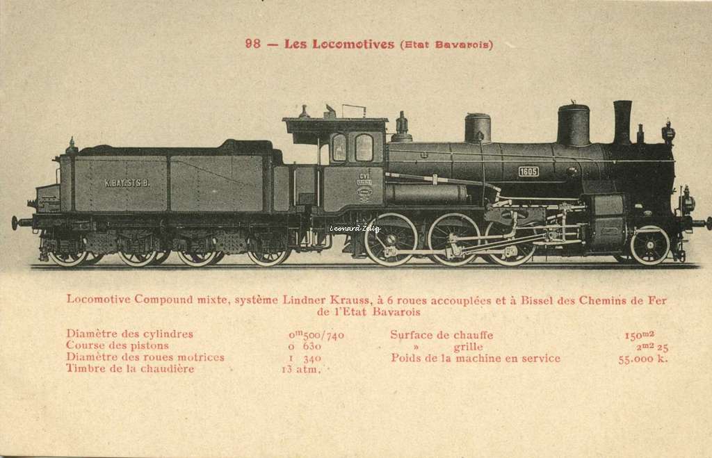 FF 98 - Les Locomotives (Etat Bavarois)